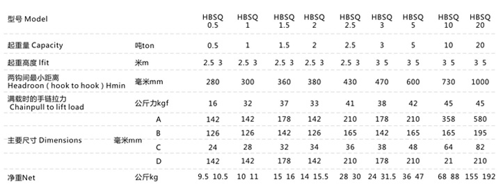 �����������J����(sh��)