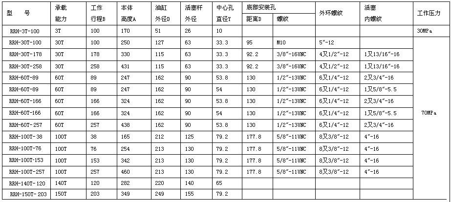 �p���ÿ���ǧ��픅���(sh��)