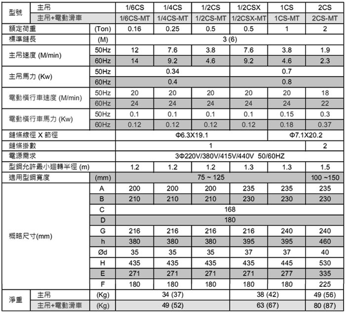 �M(j��n)�ڭh(hu��n)�늄�(d��ng)���J����(sh��)